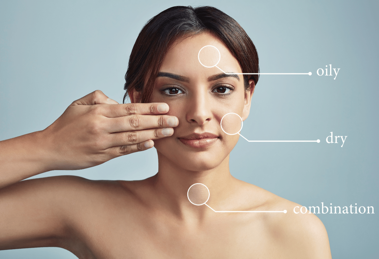 A woman demonstrating different skin types on her face, labeled as oily, dry, and combination, with one hand touching her cheek, set against a blue background.