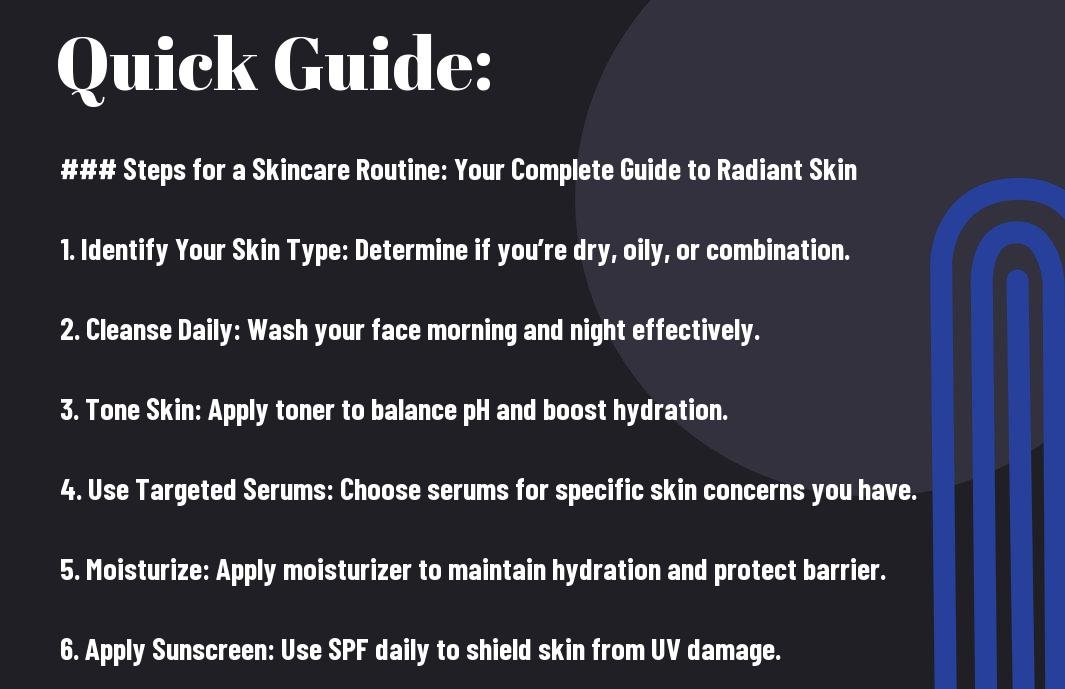 Quick Guide: Steps for a Skincare Routine: Your Complete Guide to Radiant Skin