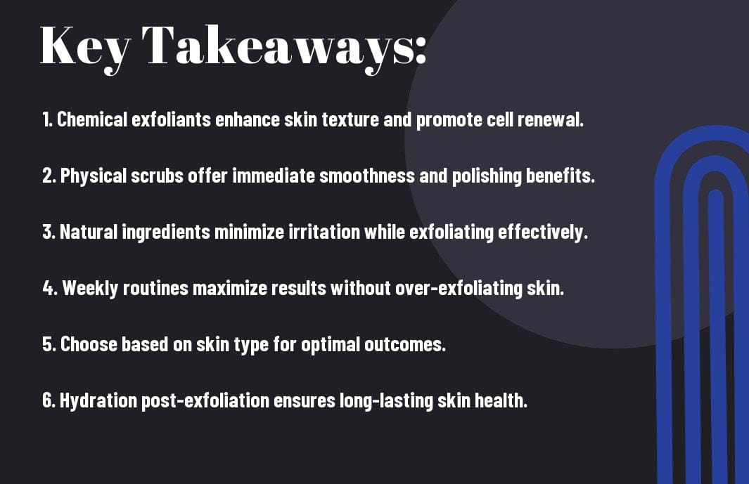 Key Takeaways: The Ultimate Guide to Exfoliators in 2025: Achieving Smooth, Healthy Skin